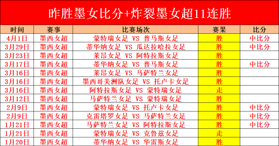 热刺力争德,泽尔续约至,赛季结束,pg电子,最火电子游戏,游戏排行,热门游戏,在线娱乐,游戏推荐