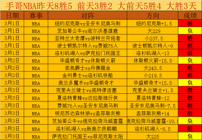 大乐透期号,专家推荐,墨西联,pg电子,最火电子游戏,游戏排行,热门游戏,在线娱乐,游戏推荐