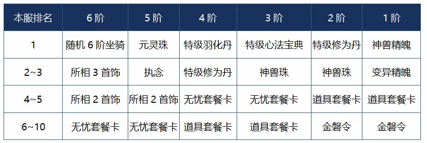 埃弗顿,意外击败利,物浦,pg电子,最火电子游戏,游戏排行,热门游戏,在线娱乐,游戏推荐