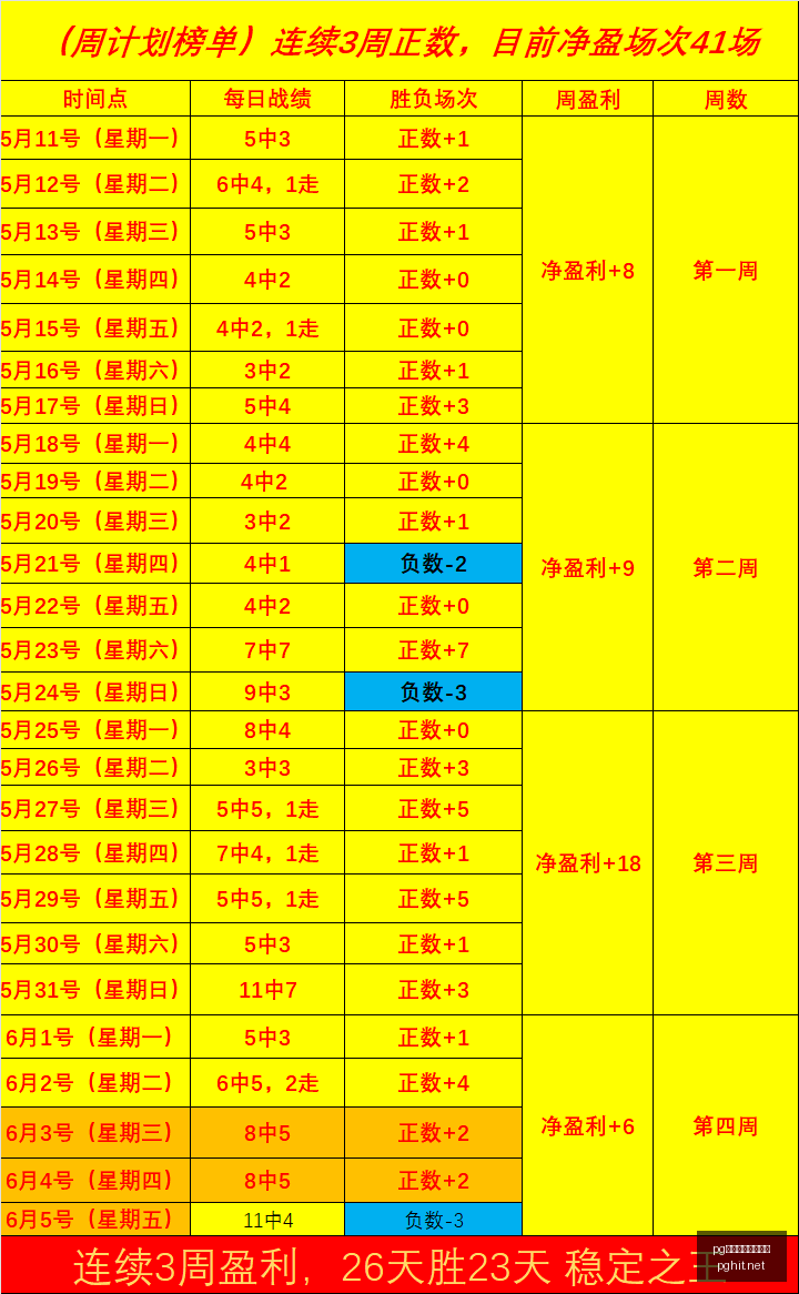独家,巴萨瞄准桑,坦德新星萨,pg电子,最火电子游戏,游戏排行,热门游戏,在线娱乐,游戏推荐