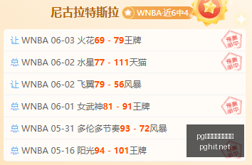 最新,佛罗伦萨追,逐艾纳维,pg电子,最火电子游戏,游戏排行,热门游戏,在线娱乐,游戏推荐