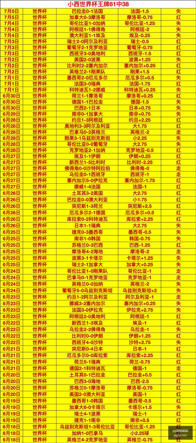 厄瓜多尔甲,联赛,基多体育大,pg电子,最火电子游戏,游戏排行,热门游戏,在线娱乐,游戏推荐