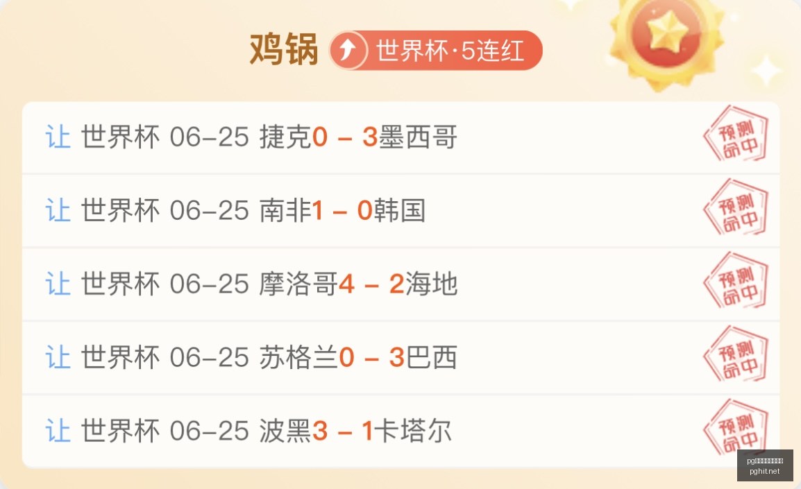 曼联队史最,杰出,慕尼黑空难,pg电子,最火电子游戏,游戏排行,热门游戏,在线娱乐,游戏推荐