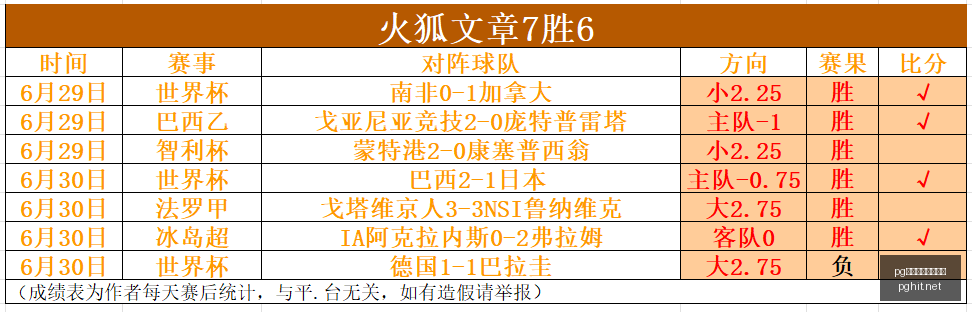 最火电子游,戏排行,pg最火电子游戏排行,pg电子,最火电子游戏,游戏排行,热门游戏,在线娱乐,游戏推荐