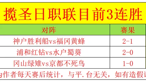 火箭VS热火比赛结果及专家分析