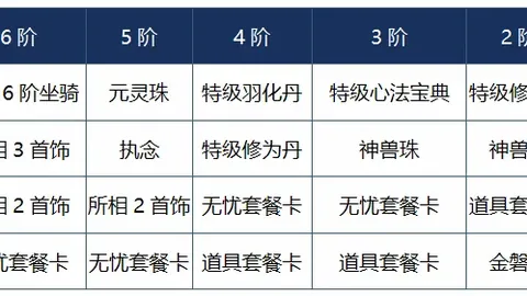 埃弗顿2-0意外击败利物浦，努涅斯错失进球良机