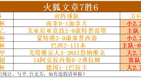 最火电子游戏排行 114051 38